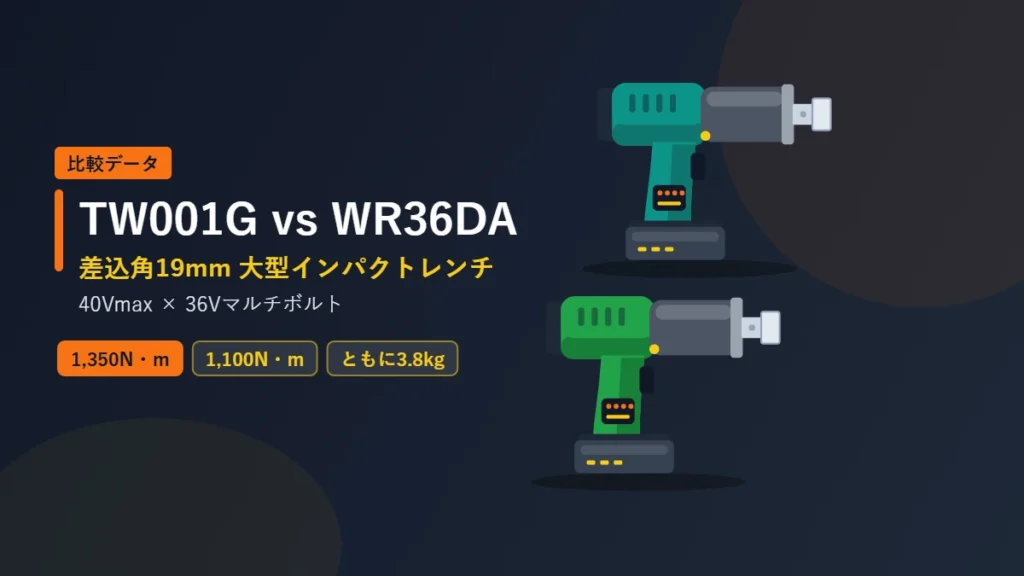 マキタ TW001G と HiKOKI WR36DA の比較アイキャッチ。いずれも先端は四角ドライブアンビル（差込角19mm）のコードレスインパクトレンチをフラットイラストで描写
