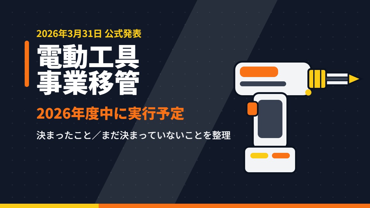 電動工具の事業移管を表すフラットイラスト。六角ビットホルダーを備えた充電インパクトドライバーと「電動工具 事業移管」の見出し