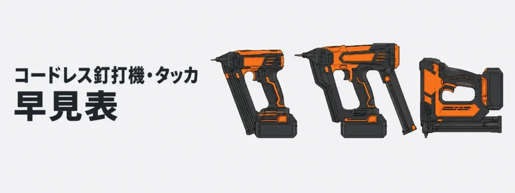 HiKOKI コードレス釘打機・タッカ 早見表のイラスト（ピン釘打機・仕上釘打機・タッカ）