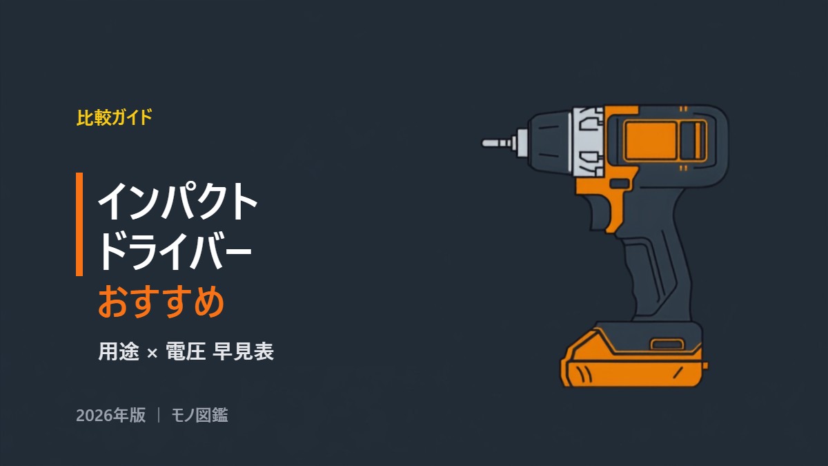 チャコール背景にオレンジの充電式インパクトドライバーを描いたフラットイラストのアイキャッチ