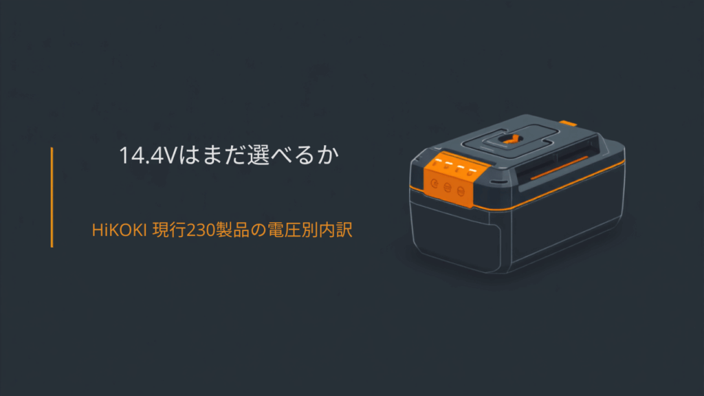 HiKOKI 14.4V 現行ラインアップの電圧別内訳バナー（スライド式マルチボルト蓄電池のイラスト）