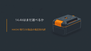 HiKOKI 14.4V 現行ラインアップの電圧別内訳バナー（スライド式マルチボルト蓄電池のイラスト）