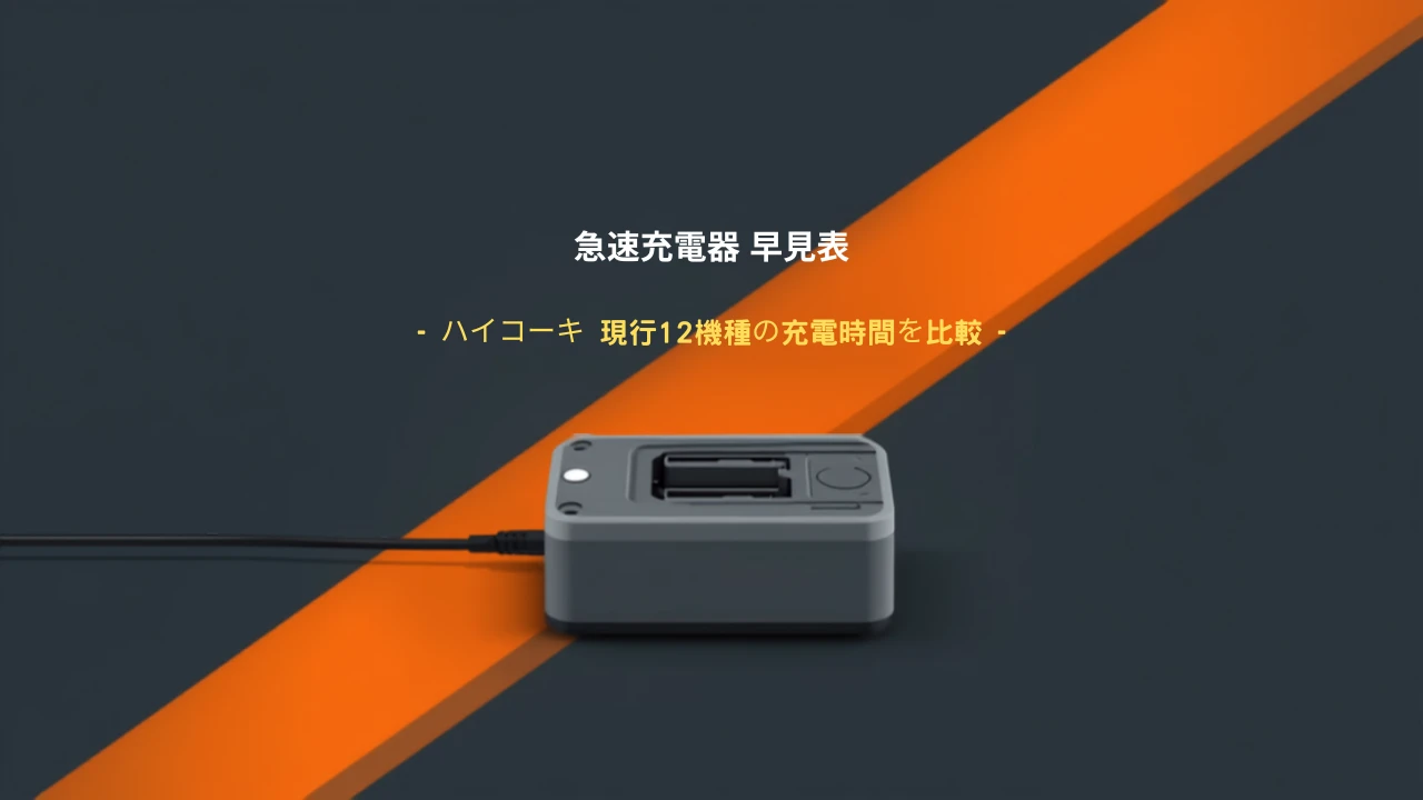 チャコール地にオレンジの帯、中央にドッキングスロット式のHiKOKI急速充電器のイラストと「急速充電器 早見表 - ハイコーキ 現行12機種の充電時間を比較 -」の文字