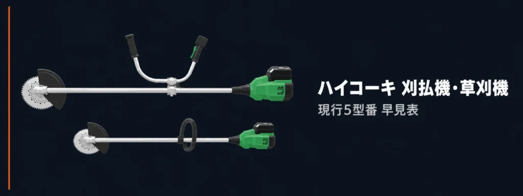HiKOKI 充電式刈払機・草刈機 早見表のイラスト（両手ハンドルとループハンドルの2台）