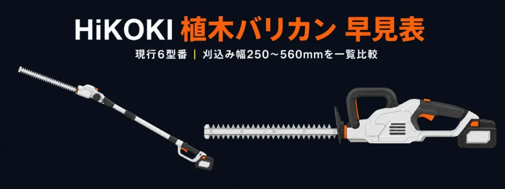 HiKOKI 植木バリカン・ヘッジトリマ 現行6型番 早見表のイラスト