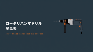 HiKOKI コードレスロータリハンマドリルのイラスト（SDSプラスビットホルダー・サイドハンドル付き）と現行11型番早見表のタイトル