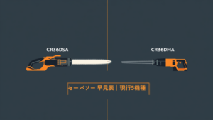 HiKOKI セーバソー CR36DSA CR36DMA など現行5機種の早見表アイキャッチ