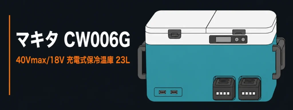 マキタ CW006G 40Vmax/18V 充電式保冷温庫 23L のイラスト