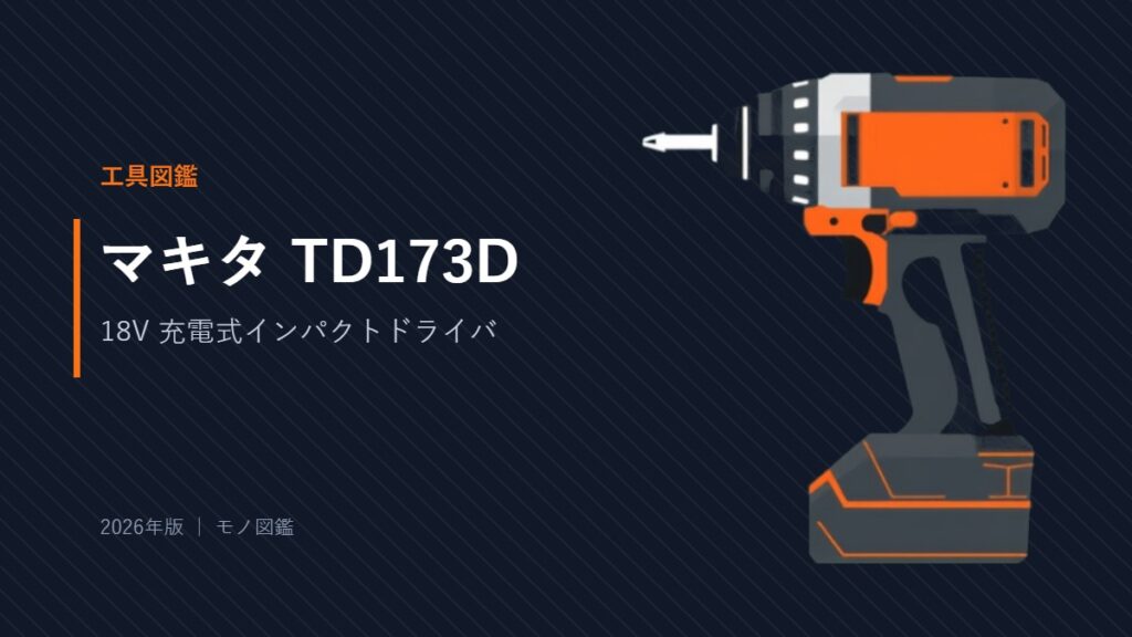 マキタ TD173D 18V充電式インパクトドライバのイラスト（六角ビットホルダーにビットを装着）