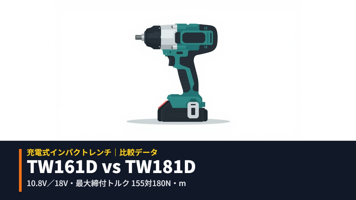 マキタ TW161DとTW181Dの比較イメージイラスト（充電式インパクトレンチ・四角アンビル）