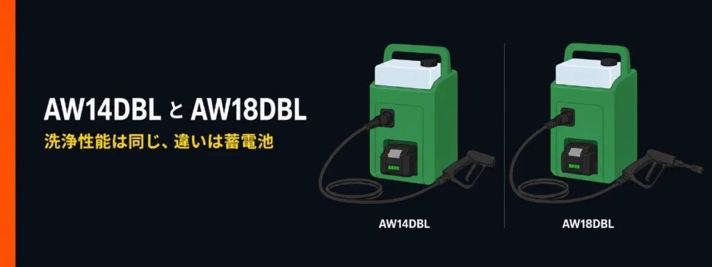 HiKOKI AW14DBLとAW18DBLの2台を並べたイラスト