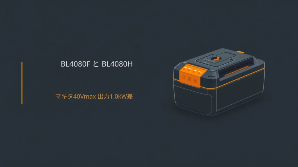 マキタ40Vmax リチウムイオンバッテリ BL4080FとBL4080Hの違いを示すイラスト（スライドレールと残容量ランプ付きの角形バッテリ）