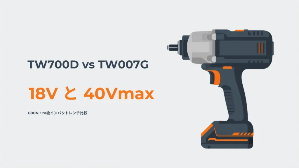 マキタ TW700D と TW007G の充電式インパクトレンチ比較イラスト（四角ドライブの差込角）