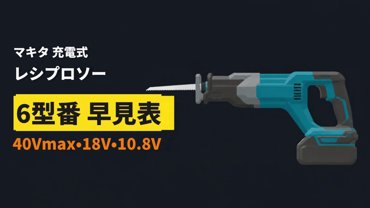 マキタ 充電式レシプロソー 6型番 早見表(JR001G・JR002G・JR188D・JR189D・JR184D・JR104D)